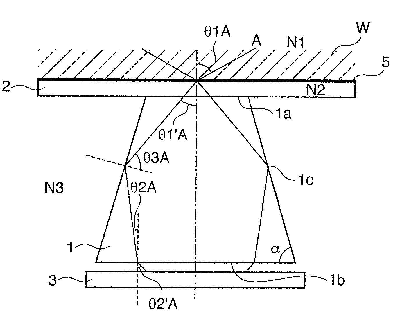 Exposure apparatus and device fabrication method