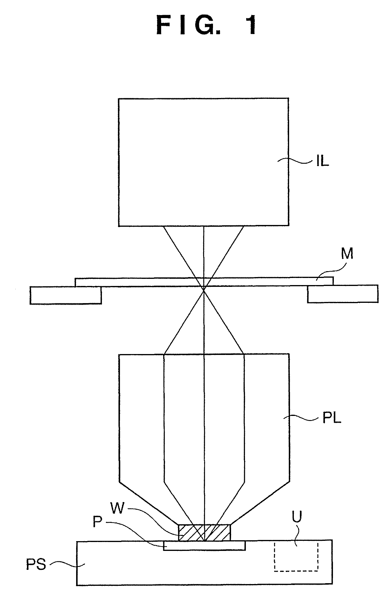 Exposure apparatus and device fabrication method