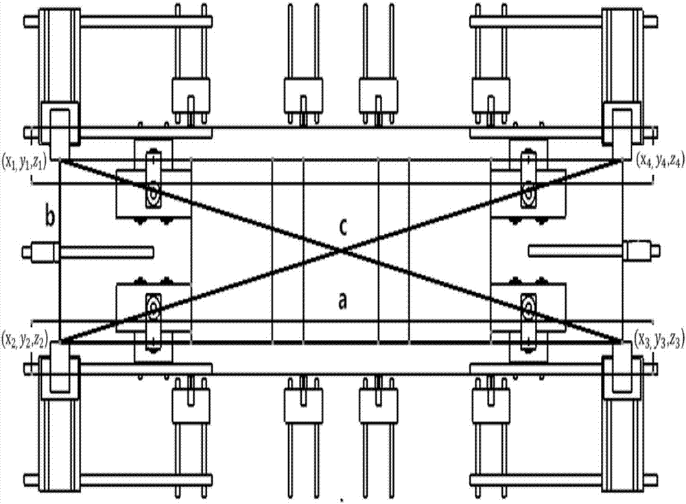 Large-size bus body key dimension detection system solving scheme based on multi-view vision