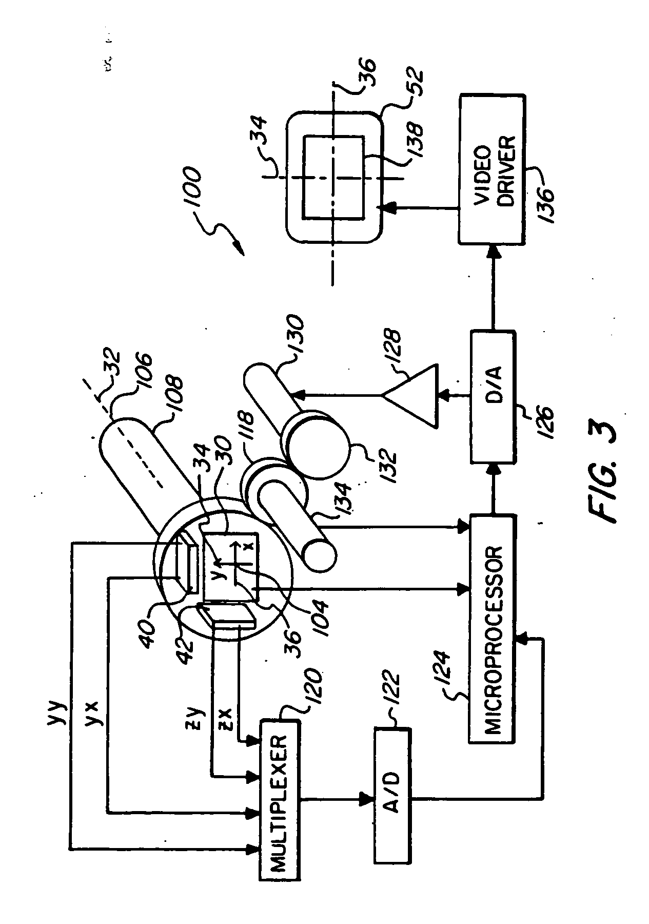 Image orientation for endoscopic video displays