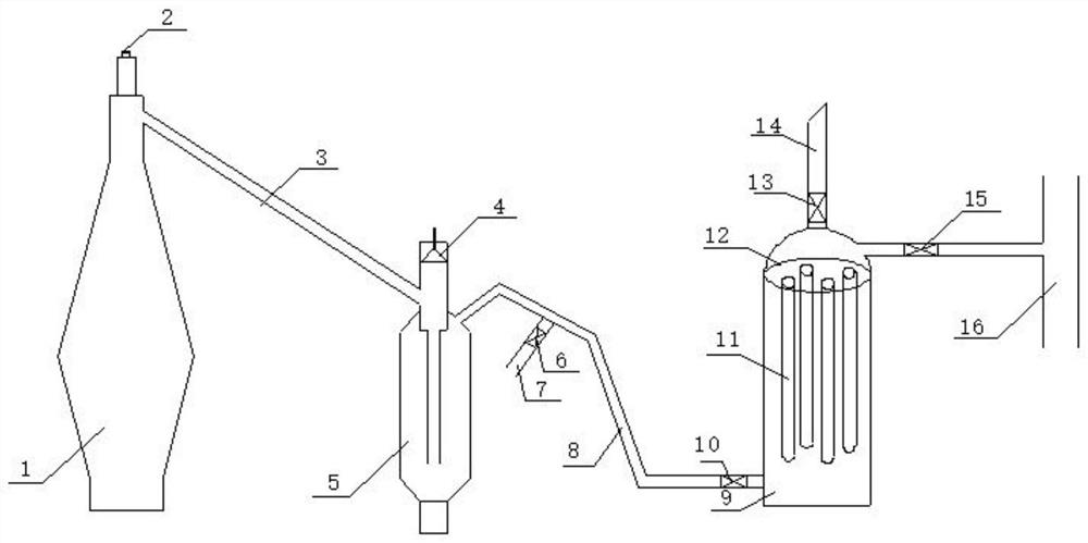 Coal gas treatment method for eliminating black smoke from top of blast furnace