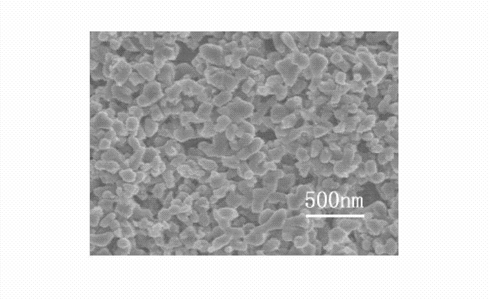 Silicon nitride composite separator and preparation method thereof