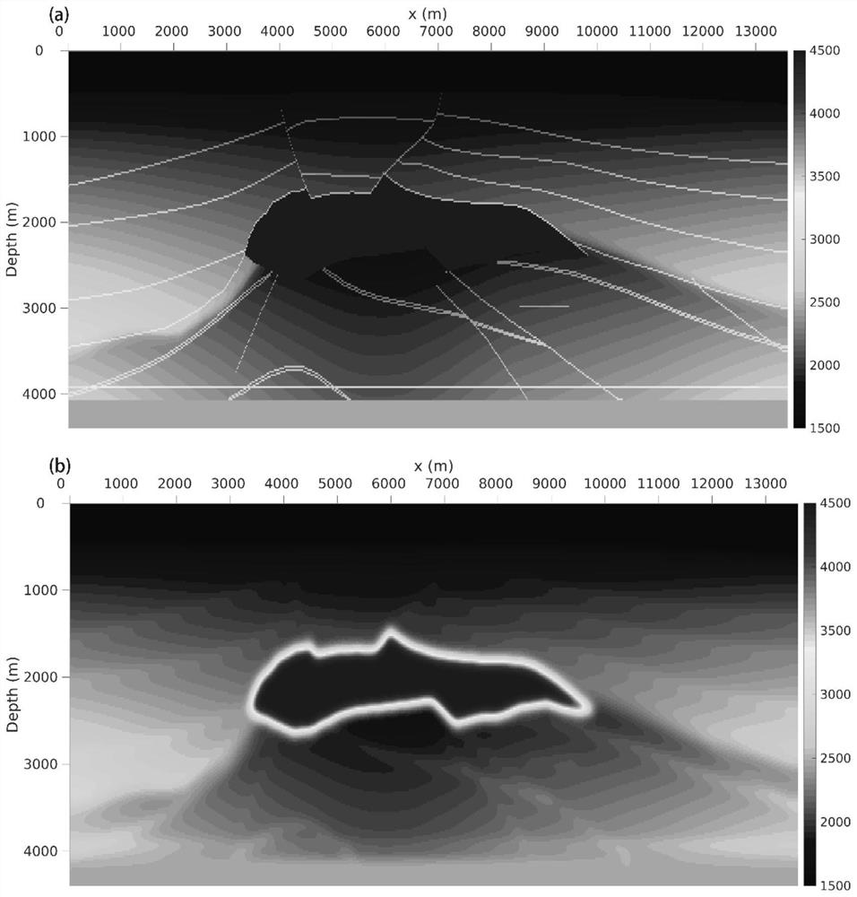 A Method of Two-Way Wave Prestack Depth Migration Based on Matrix Decomposition