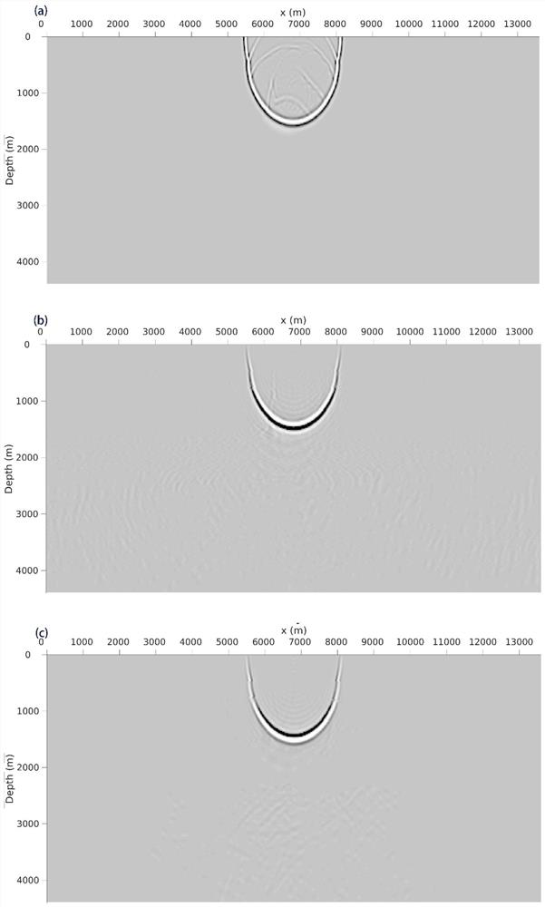 A Method of Two-Way Wave Prestack Depth Migration Based on Matrix Decomposition