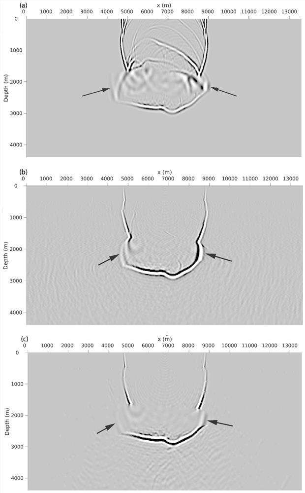 A Method of Two-Way Wave Prestack Depth Migration Based on Matrix Decomposition