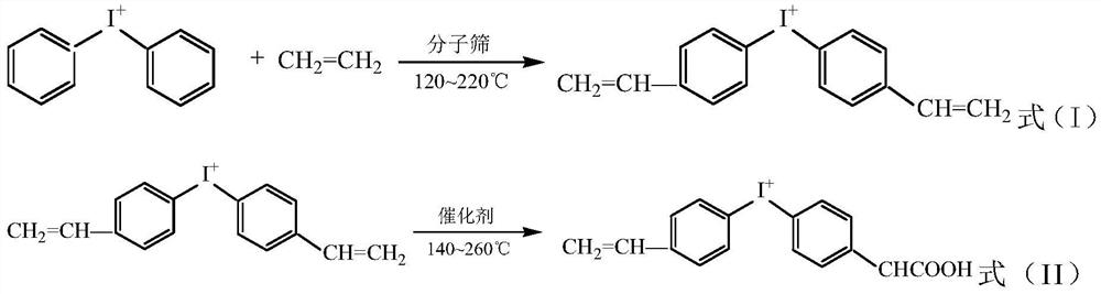 A kind of non-woven material and its application