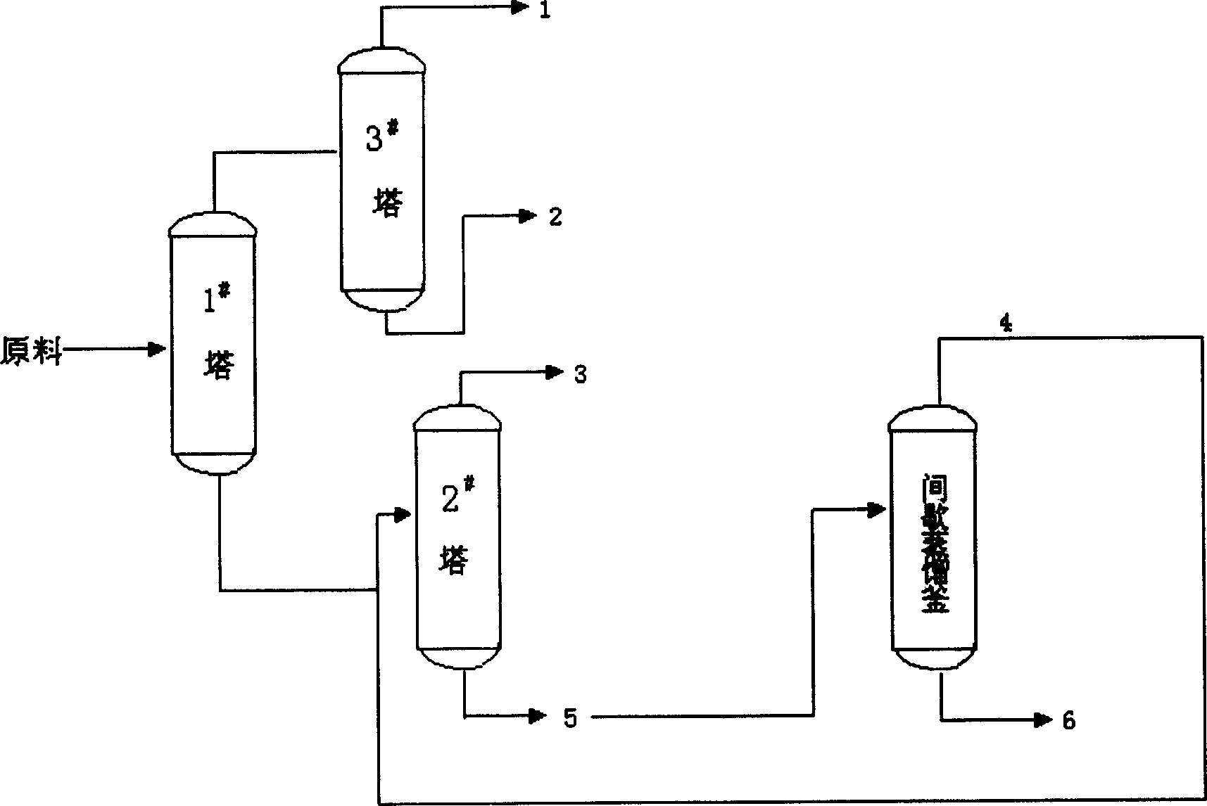 Method for refining 4-amino diphenylamine