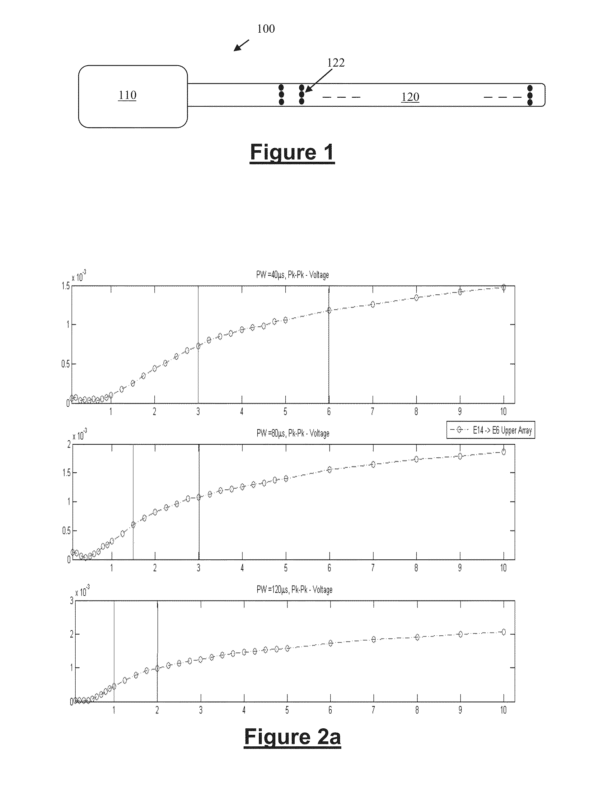 Method and Apparatus for Application of a Neural Stimulus