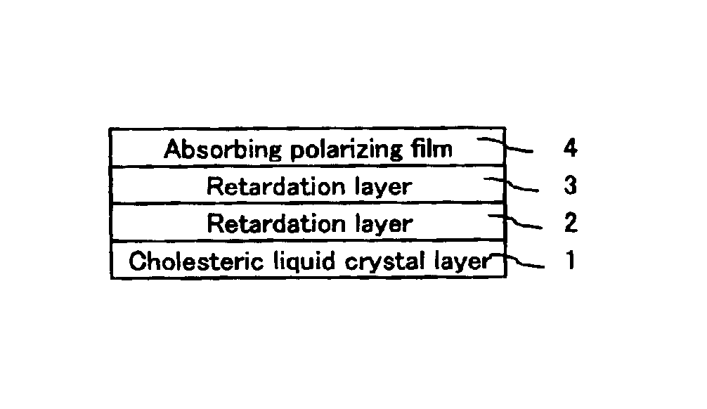 Optical film, and lighting device and image viewing display using the same