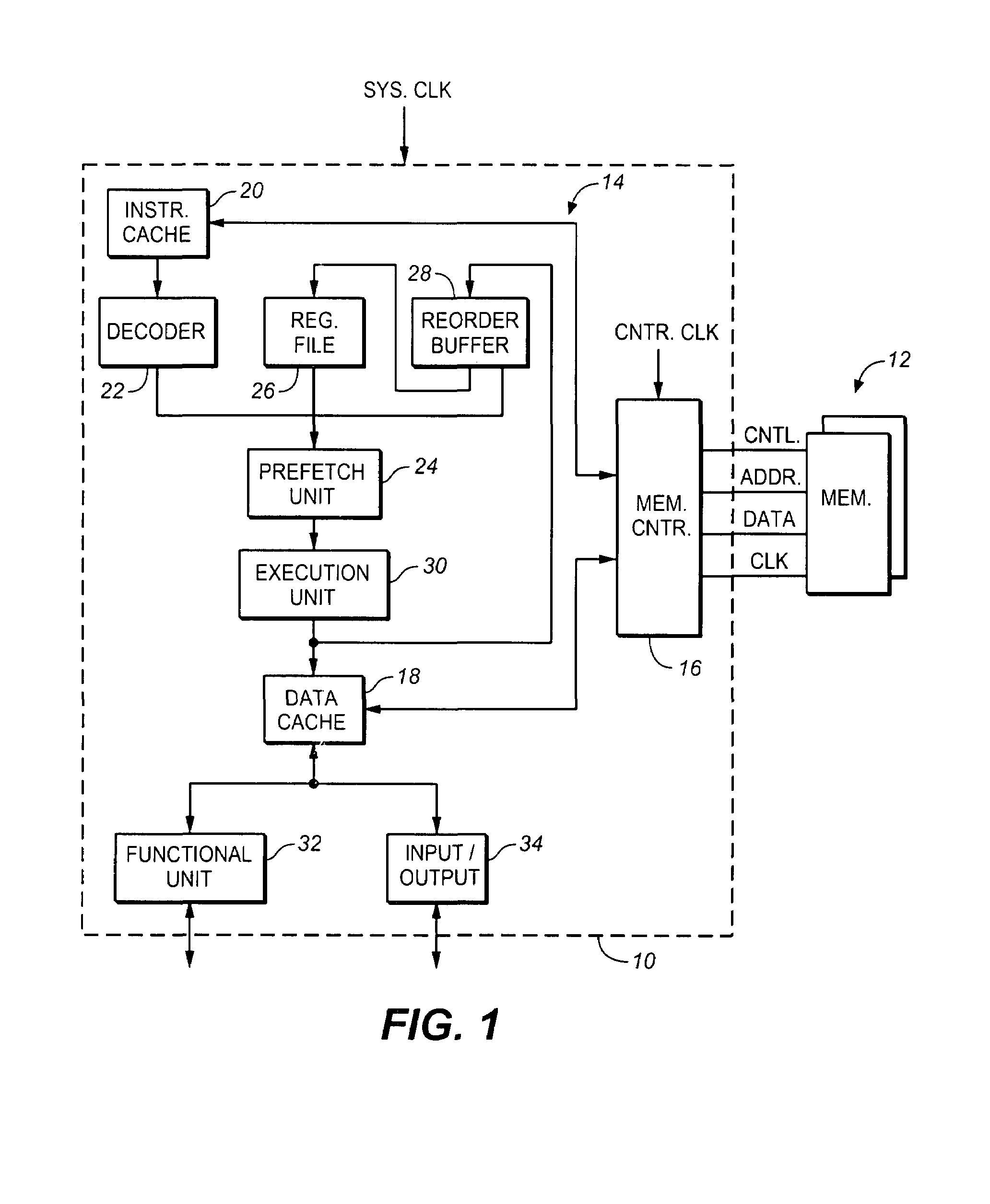 Low power memory controller that is adaptable to either double data rate DRAM or single data rate synchronous DRAM circuits