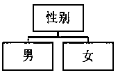 K-anonymous privacy protection method based on quasi-identification attribute value frequency