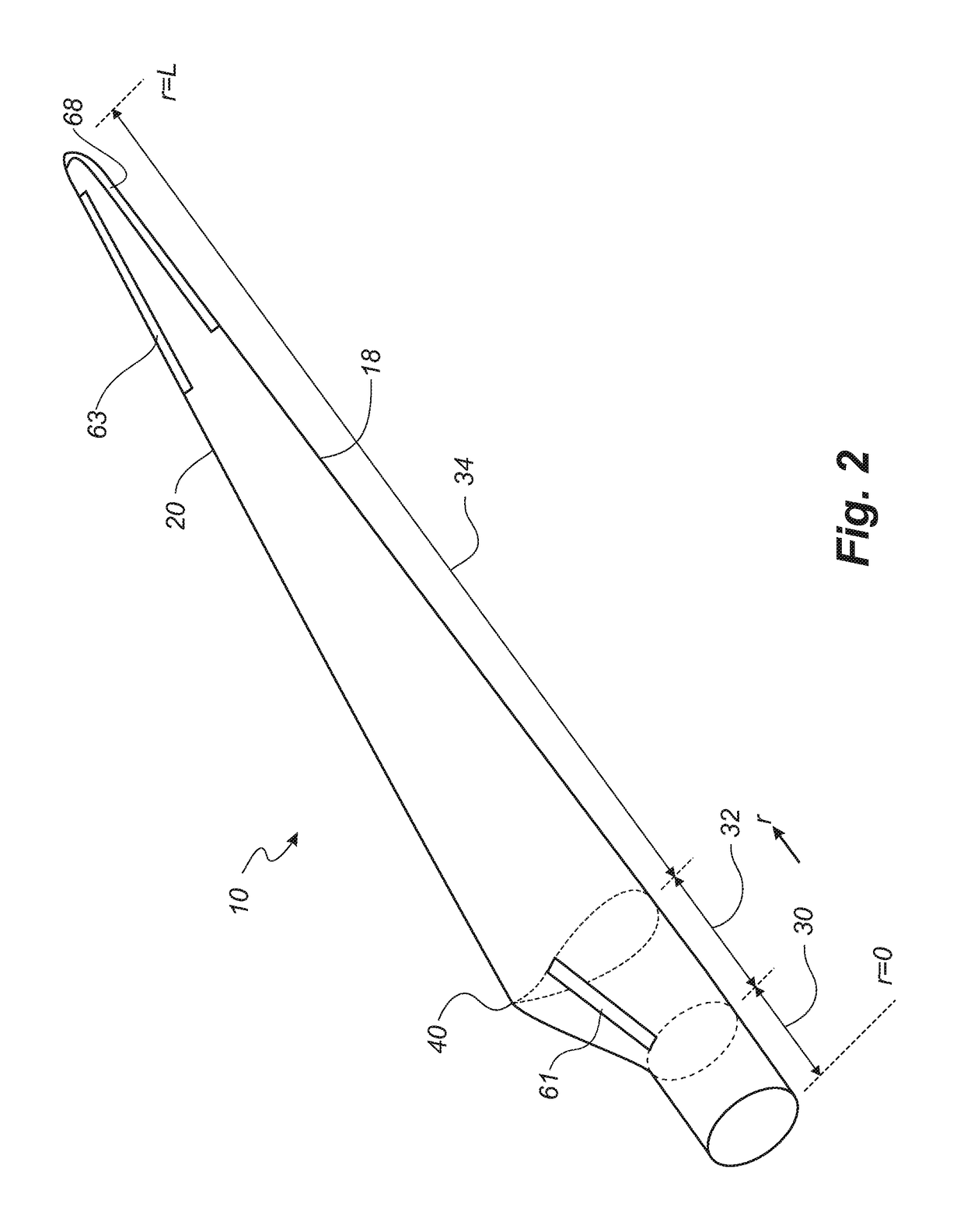 Wind turbine blade with anchoring sites