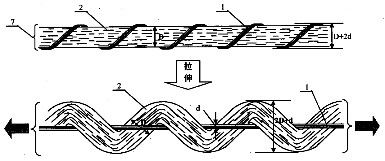 Ring-spun negative Poisson's ratio yarn and its composite spinning device, method and application