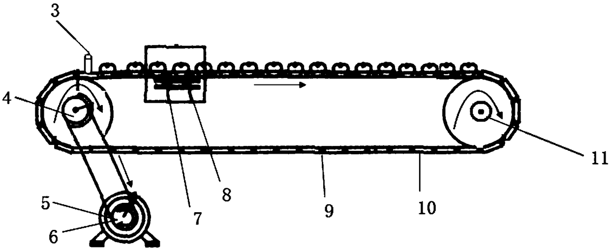 Fruit sorting automatic line system based on PLC control