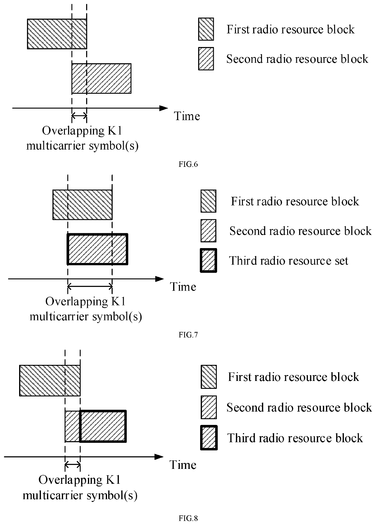 Method and device in nodes used for wireless communication