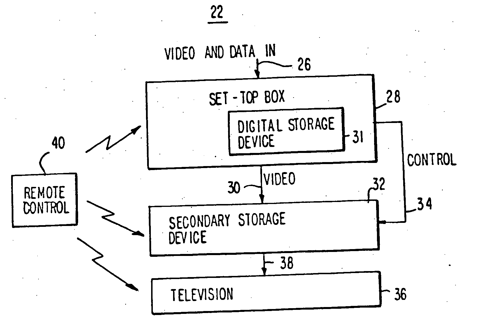 Electronic program guide with digital storage