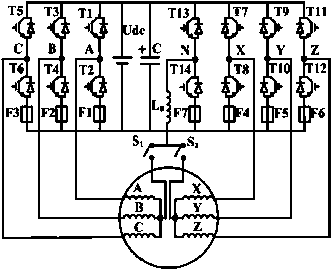 Double-winding permanent magnet fault-tolerant electric drive system and control method based on three-phase four-leg bridge