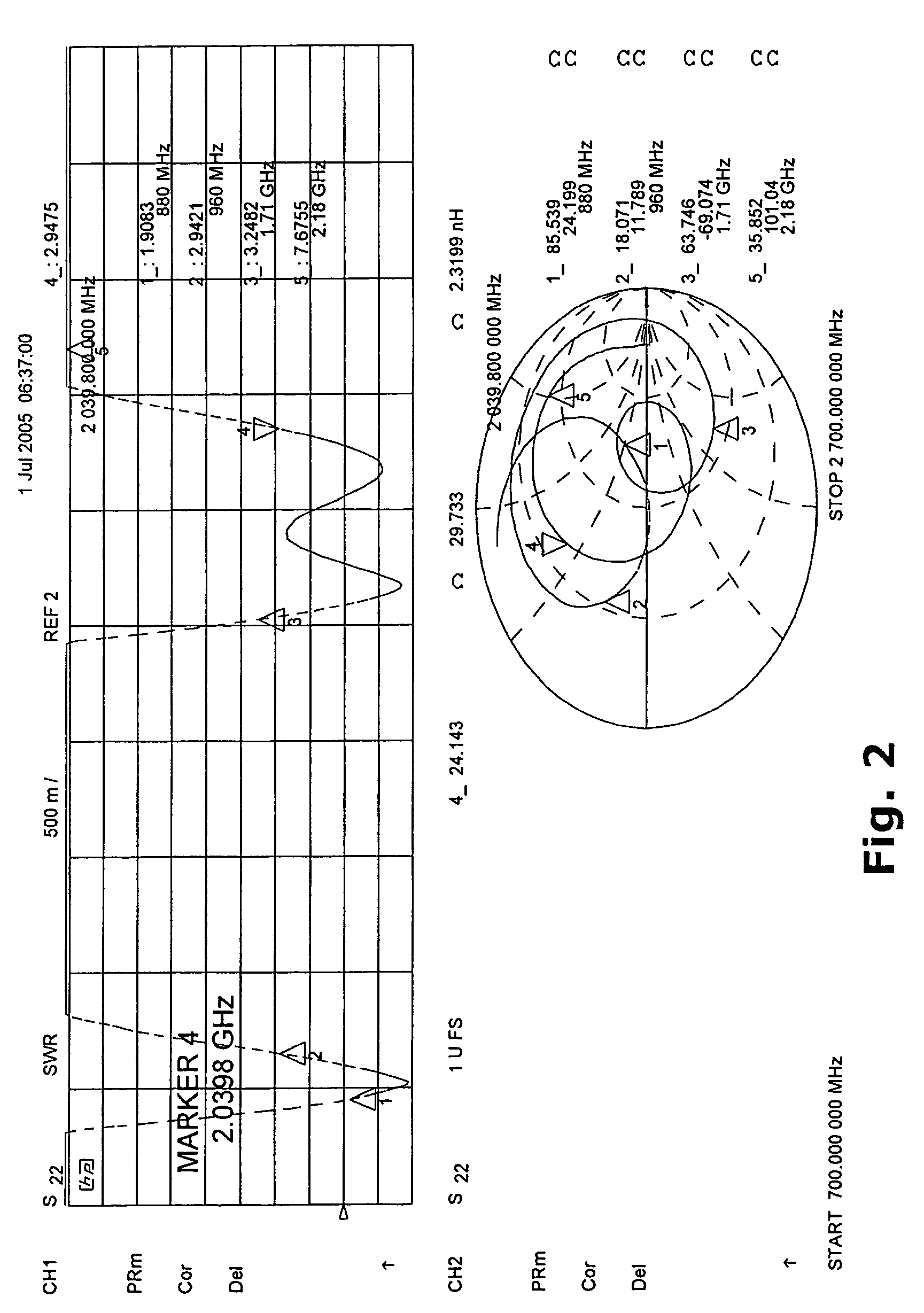 Multi-frequency band antenna device for radio communication terminal having wide high-band bandwidth