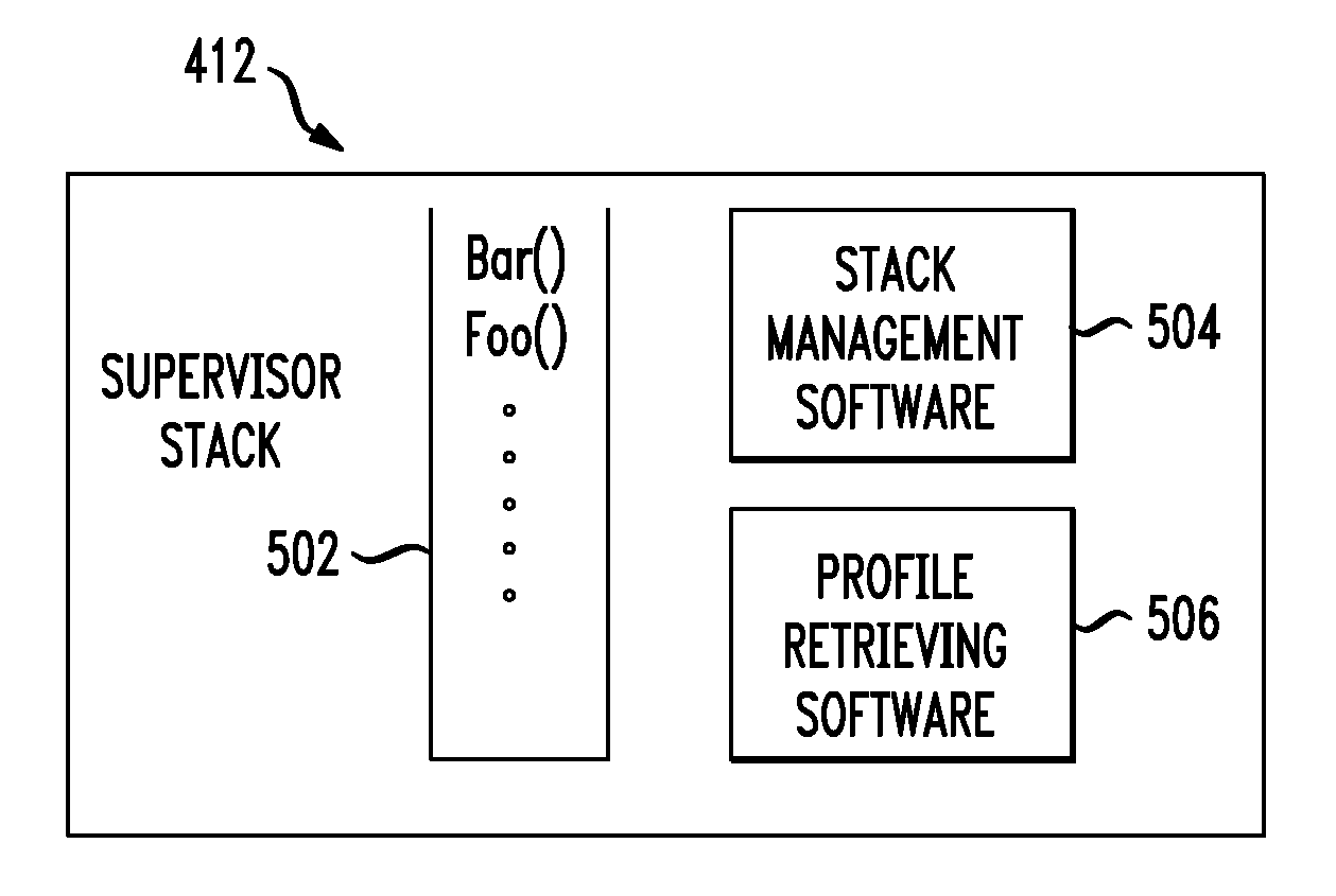 Remote attestation of a mobile device