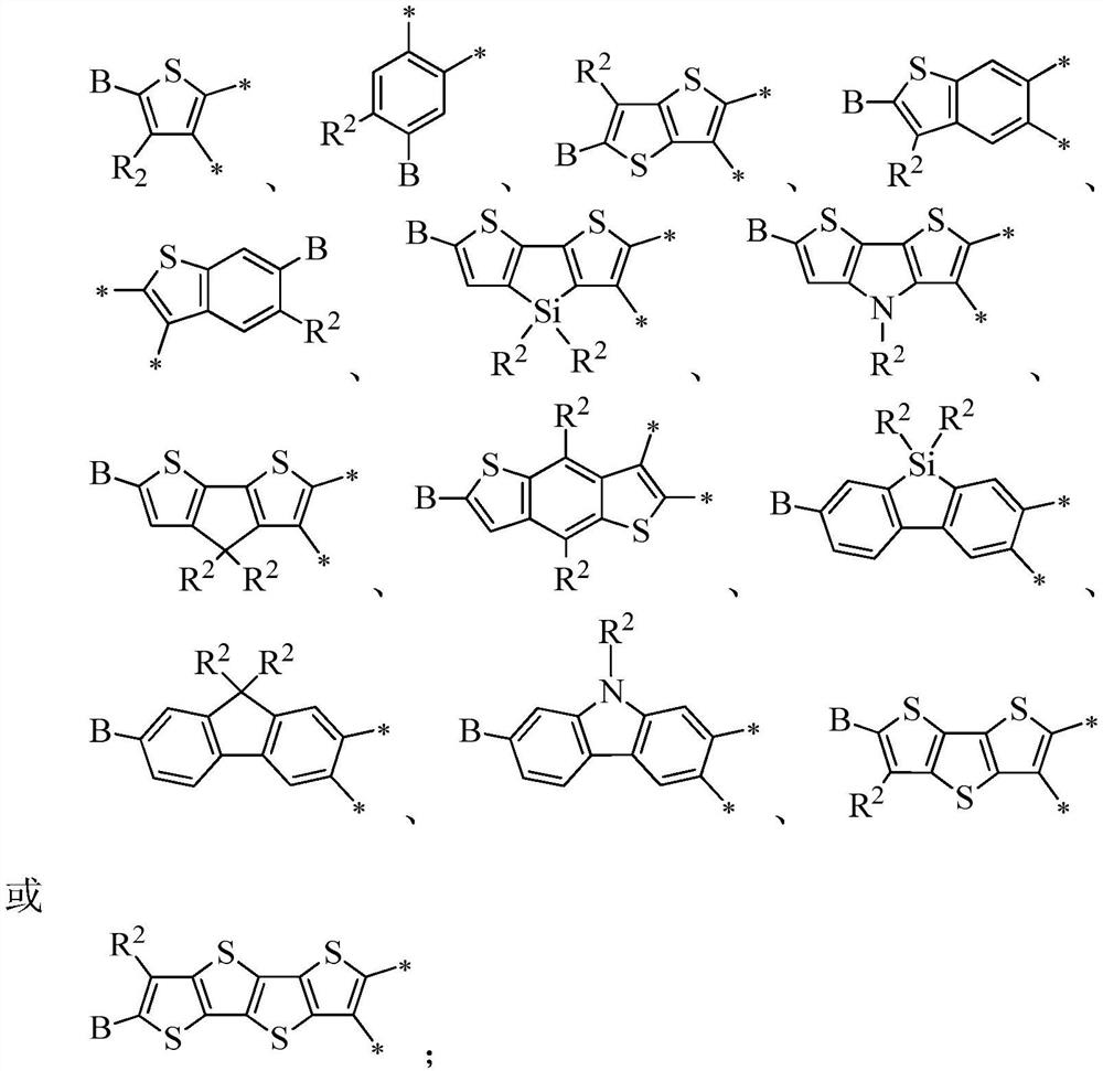 Non-fullerene electron acceptor material and organic photovoltaic cell