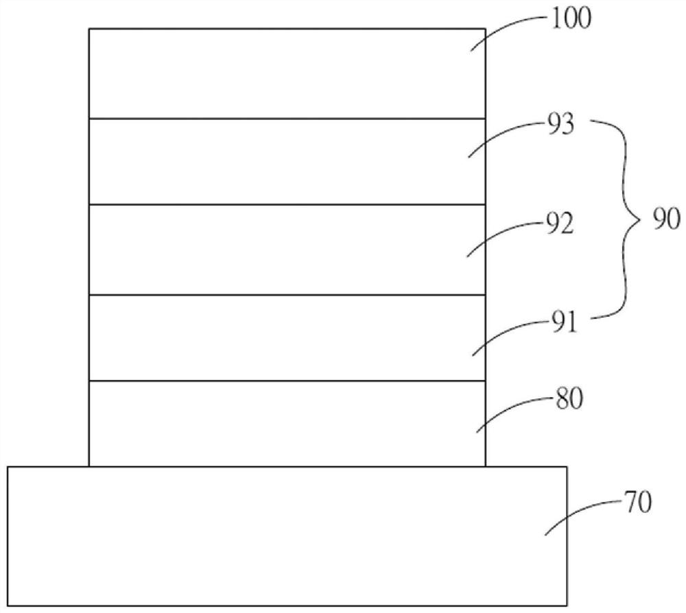 Non-fullerene electron acceptor material and organic photovoltaic cell