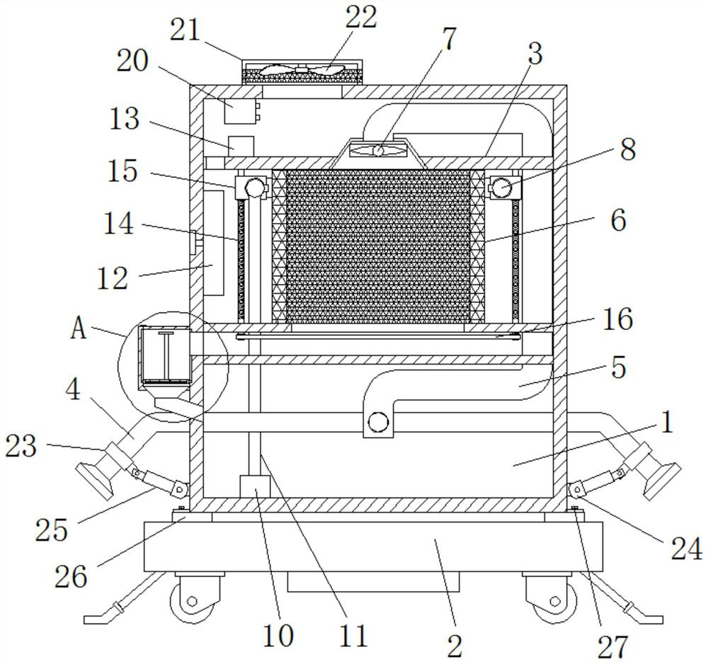 air purifier