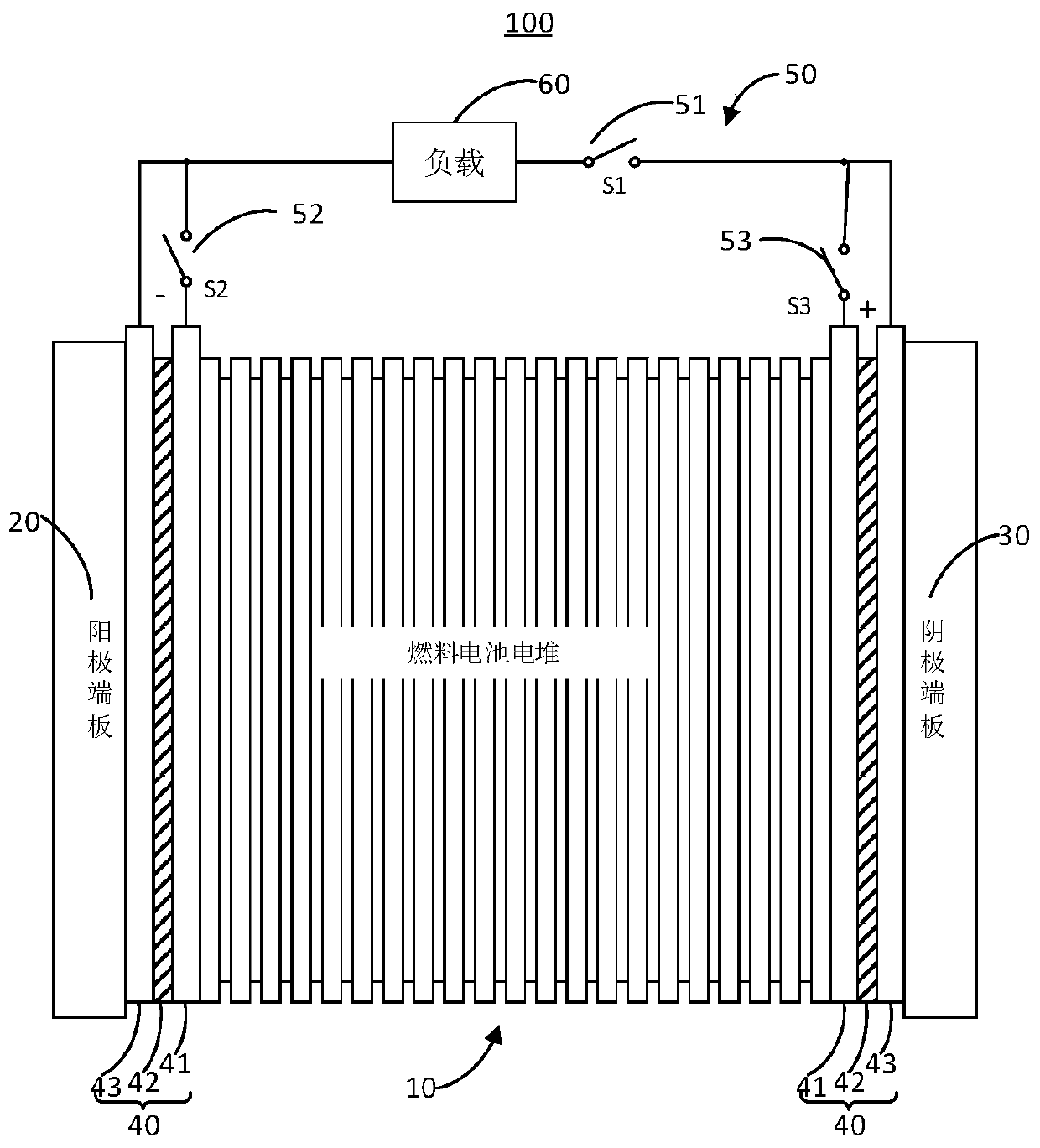 Fuel cell system and low-temperature starting method thereof