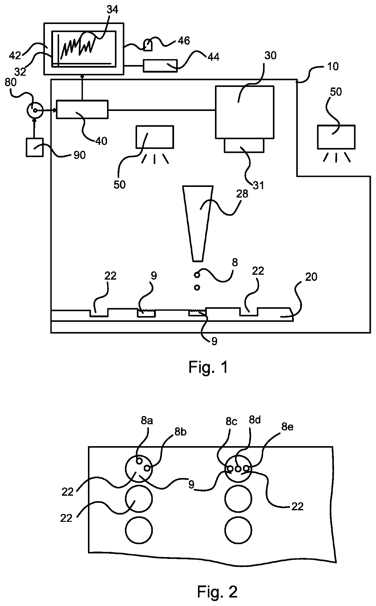 Device and method for detecting substances present in biological or chemical samples