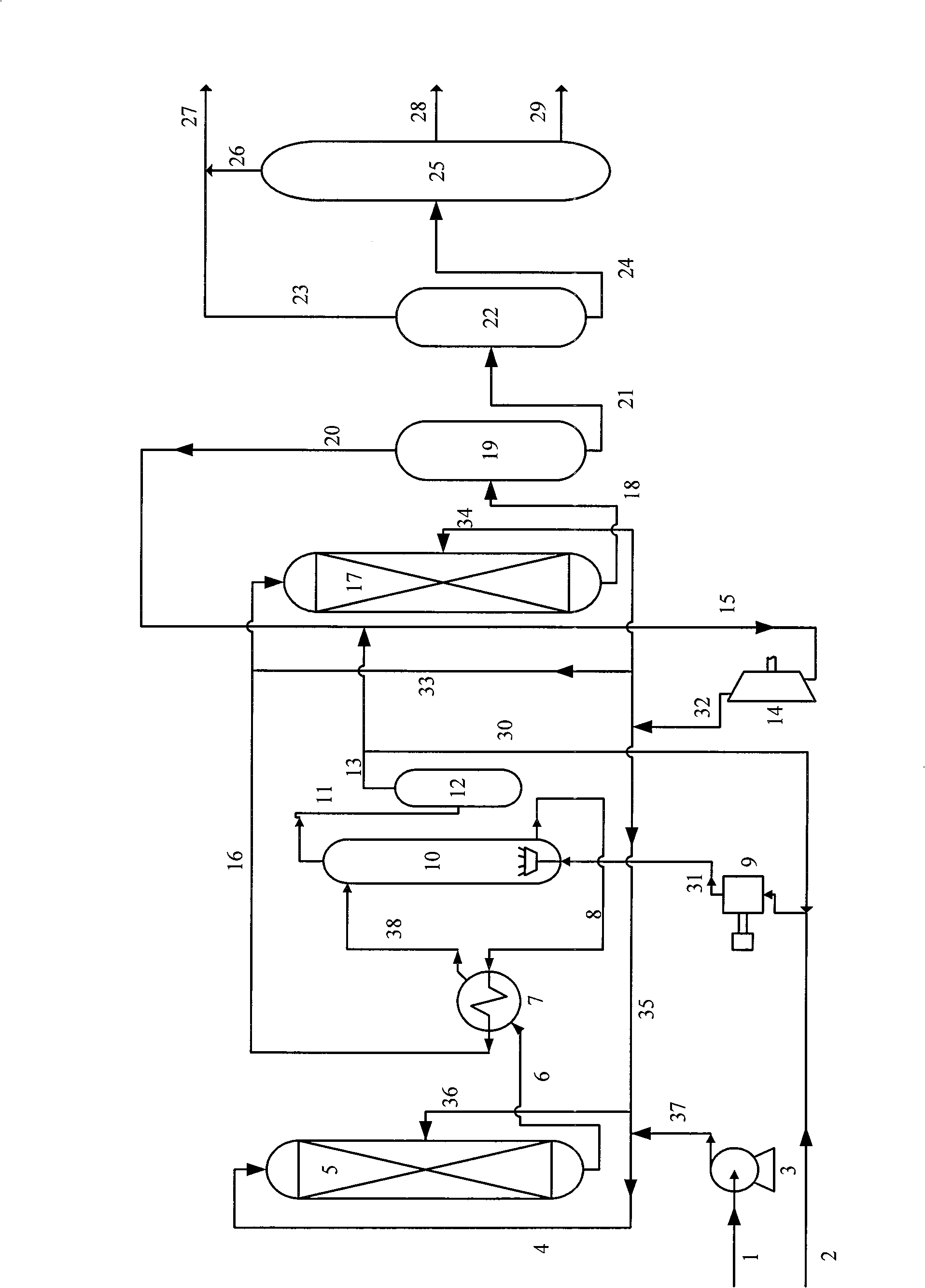 Process of desulfurizing and eliminating aromatic hydrocarbons deeply for diesel oil