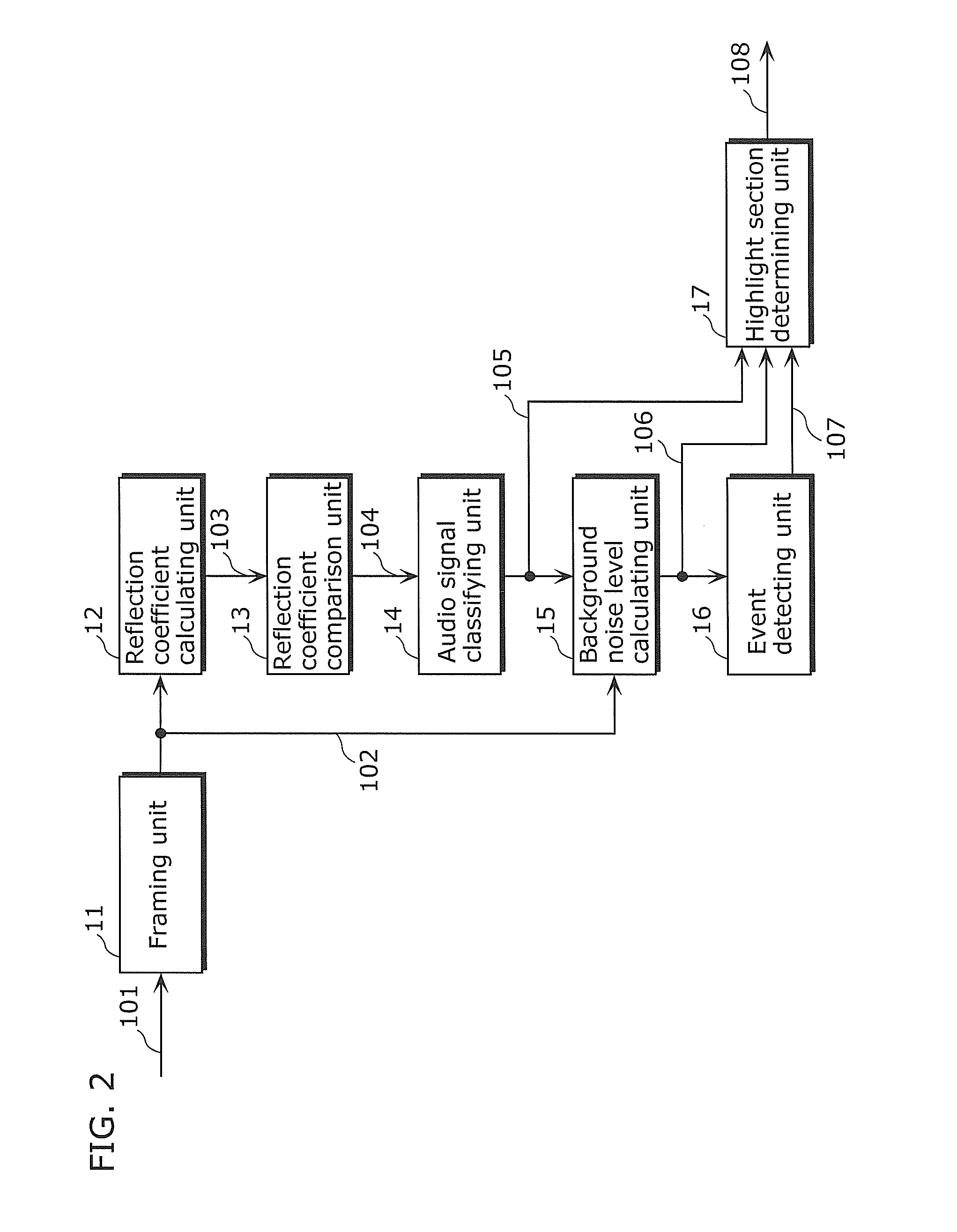 Acoustic signal processing device and method