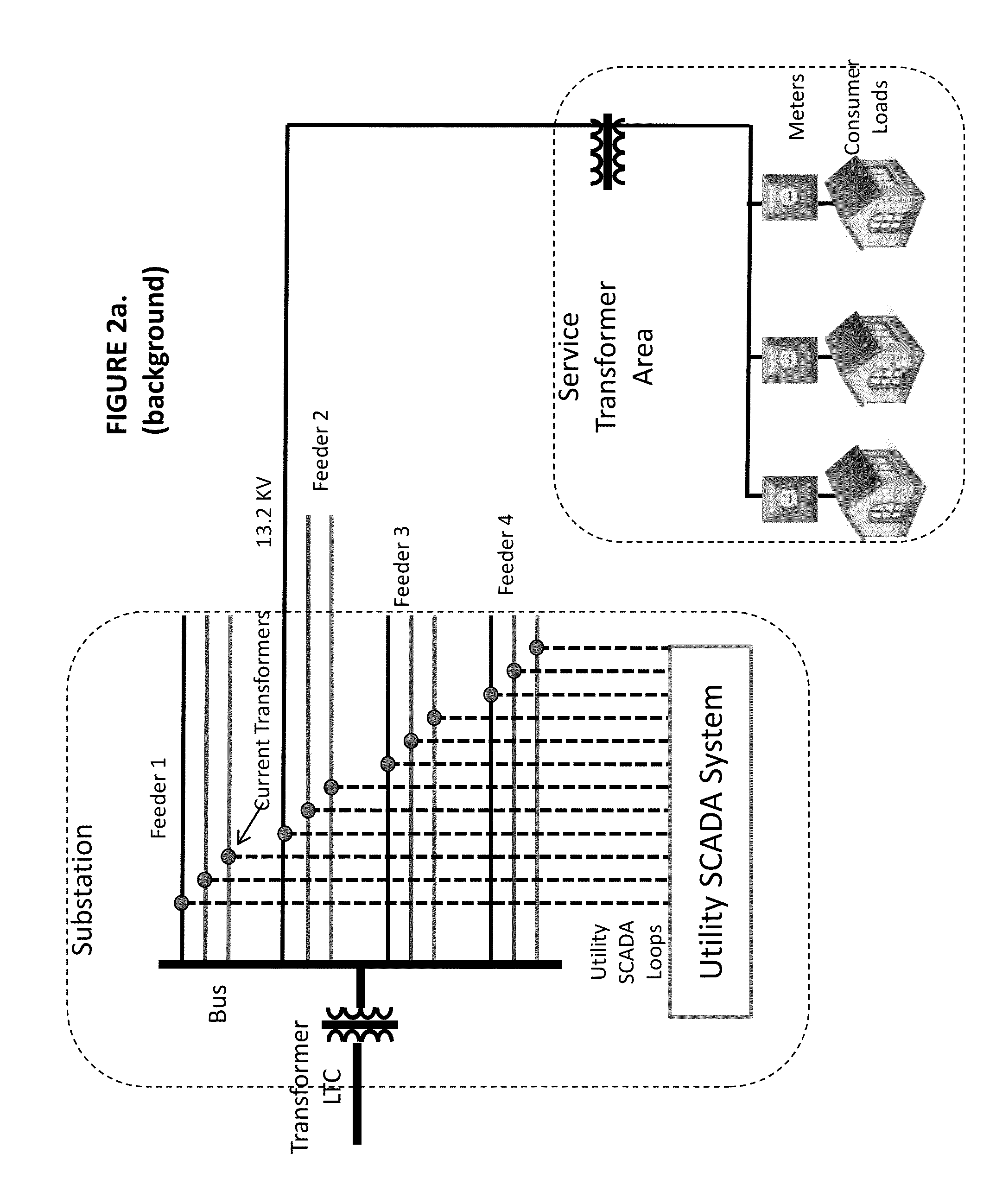 Methods for analyzing and optimizing the performance of a data collection network on an electrical distribution grid