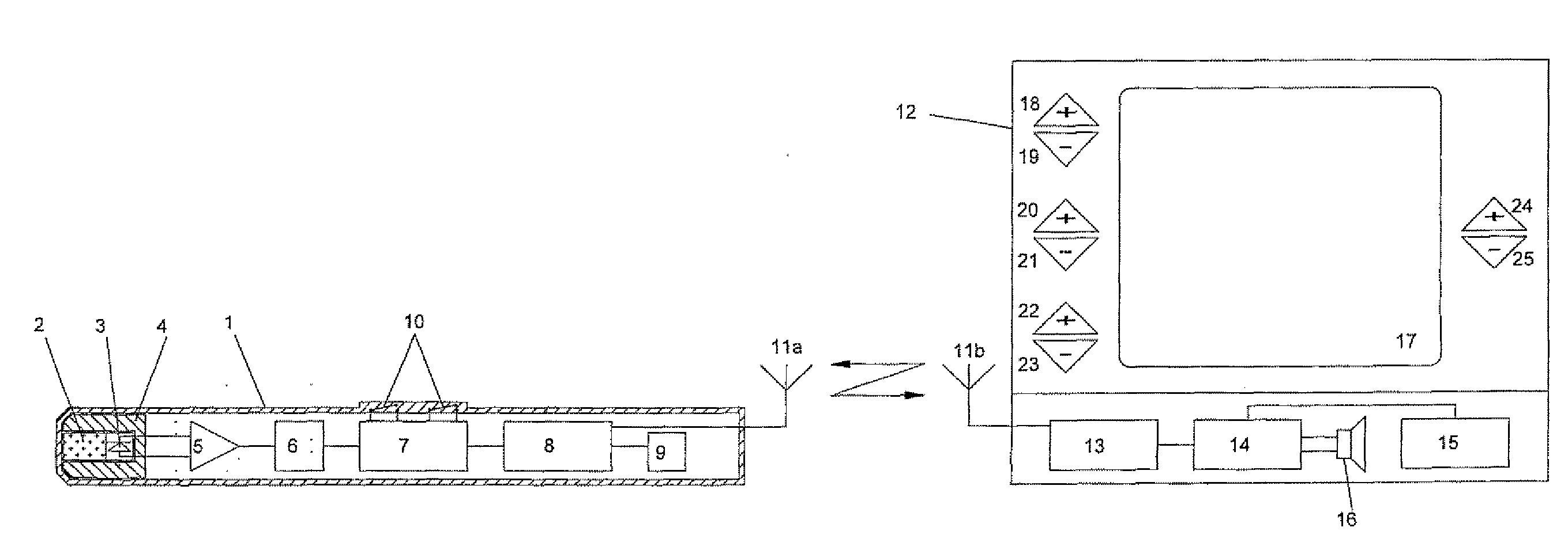 System Comprising a Gamma Probe and a Control Device