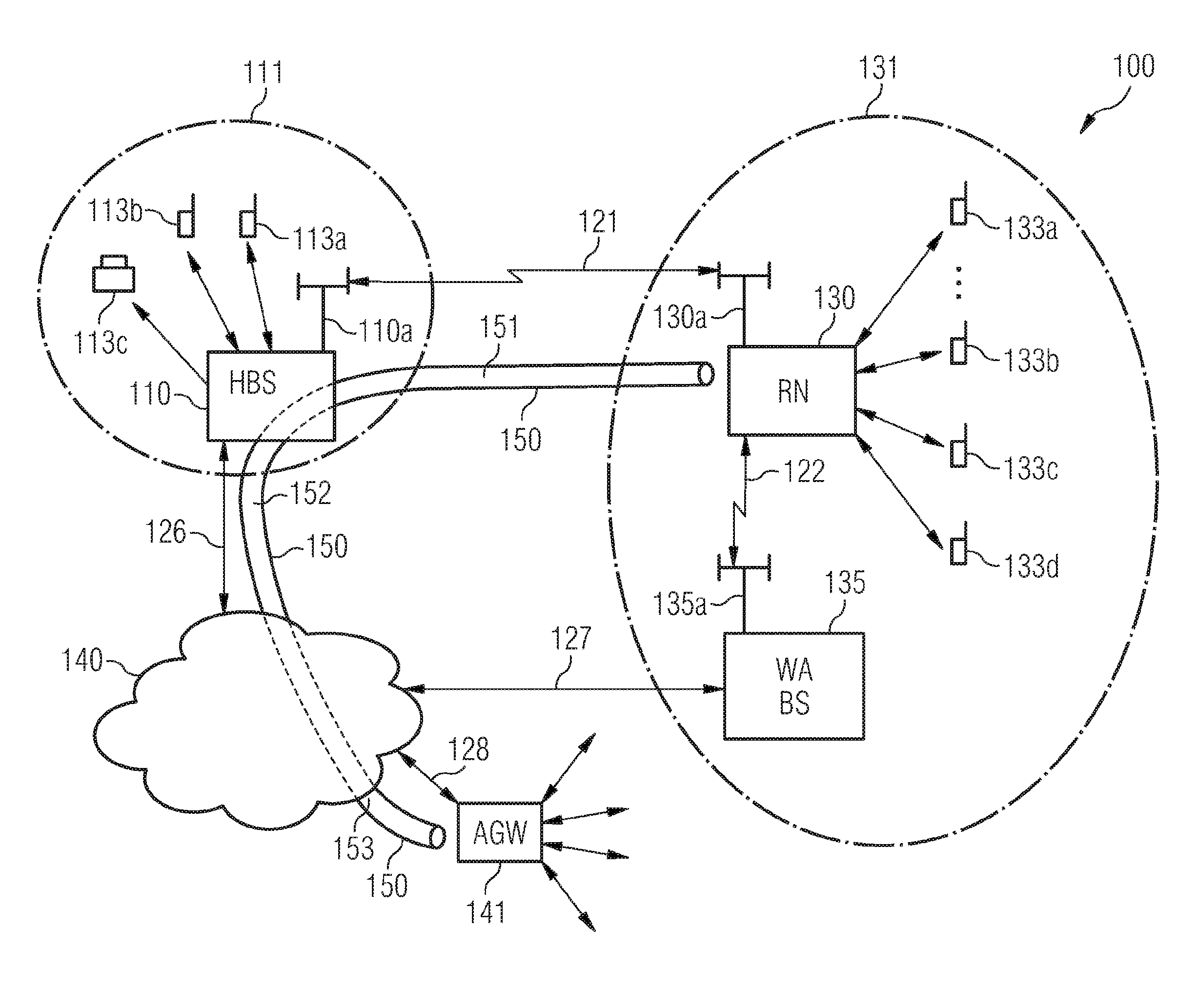 Network comprising a privately owned base station coupled with a publicly available network element