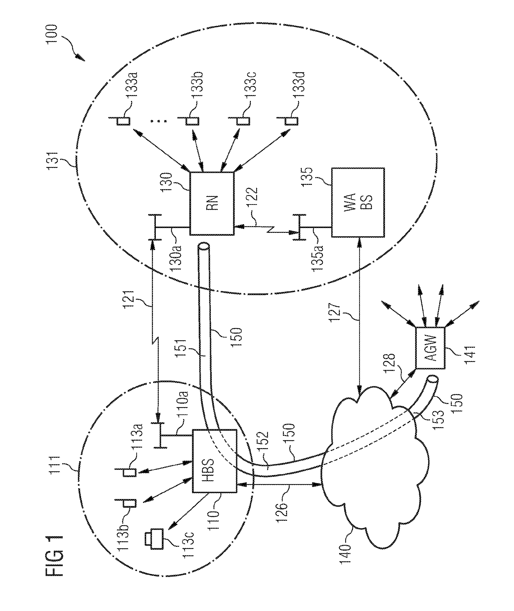 Network comprising a privately owned base station coupled with a publicly available network element