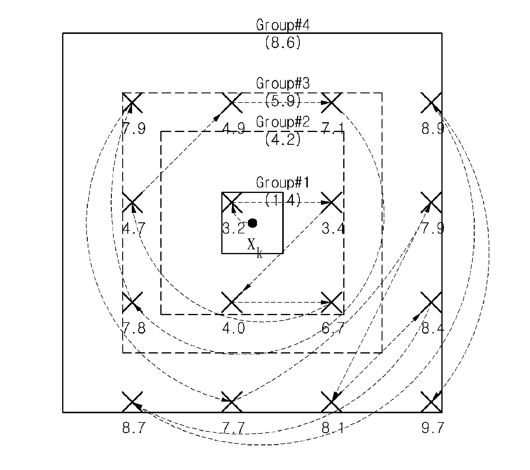 Orthotope sphere decoding method and apparatus for signal reconstruction in multi-input multi-output antenna system