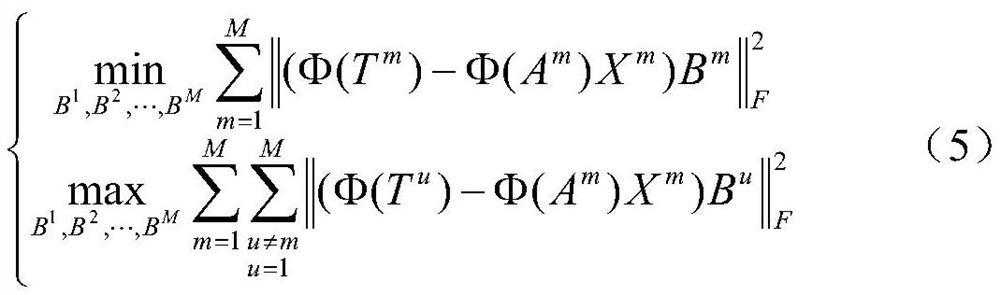 A Target Tracking Method Based on Sparse Representation Based on Multi-Feature Fusion