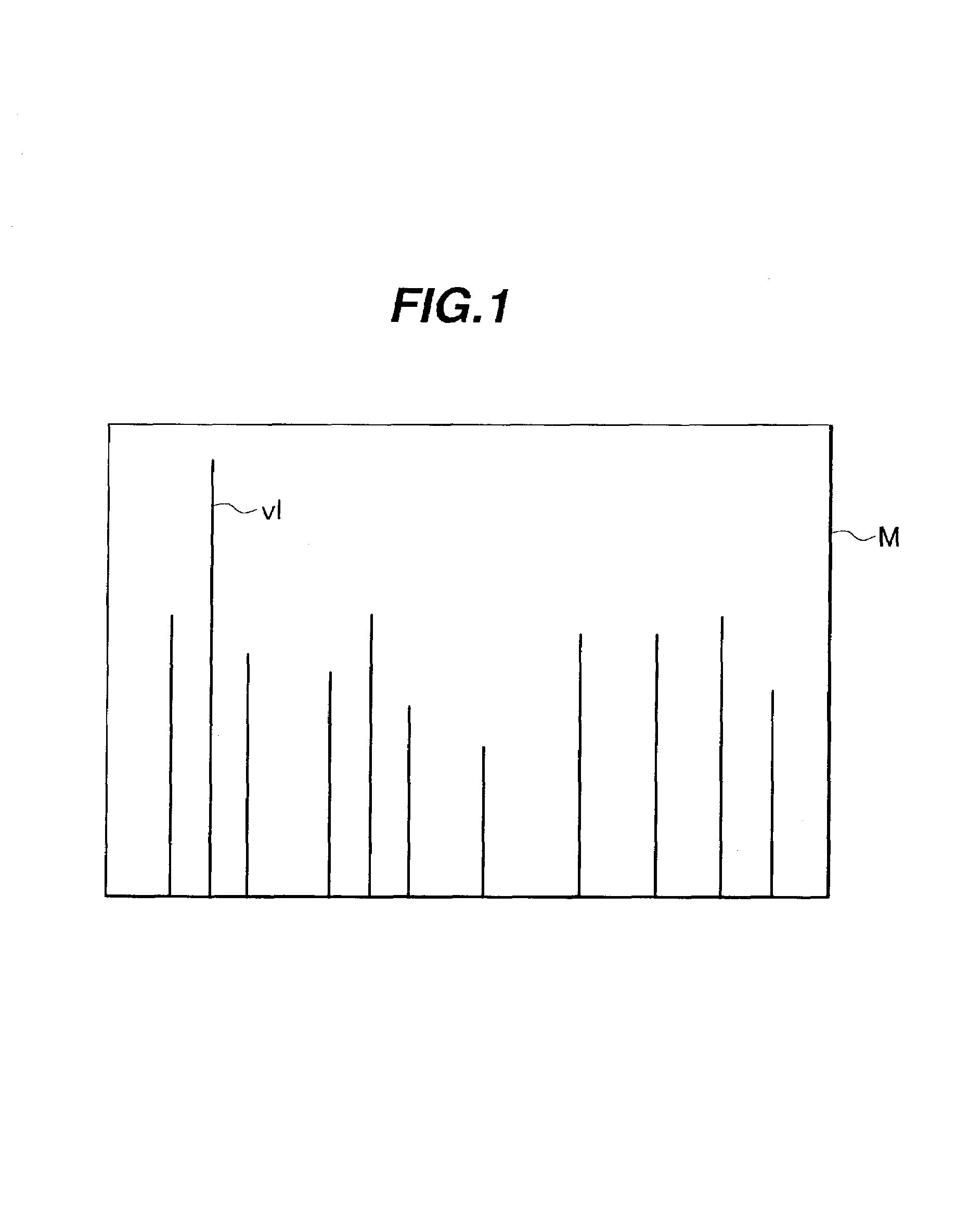 Solid state image sensing apparatus with output level controller