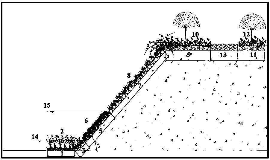 A Base Improvement and Ecological Restoration Method for Windward Embankment