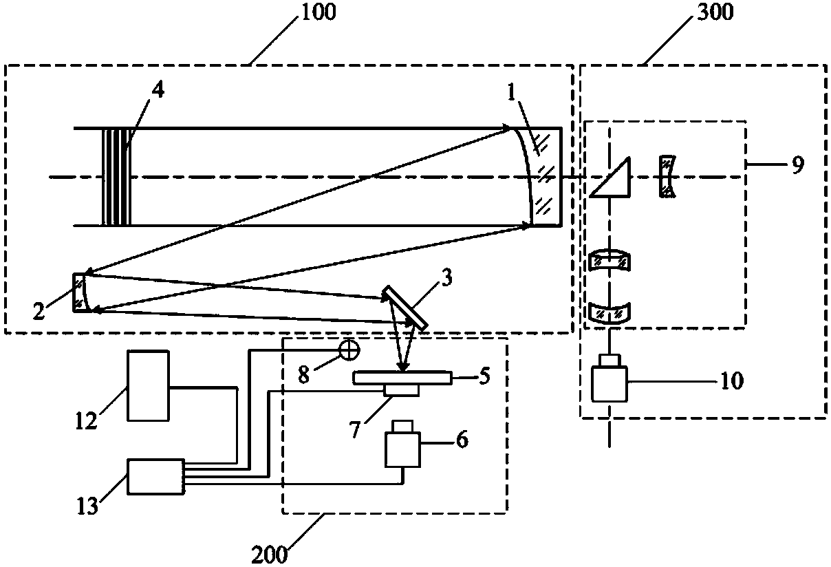 Apparatus and method for detecting multiple optical axis consistency of platform photoelectric instrument