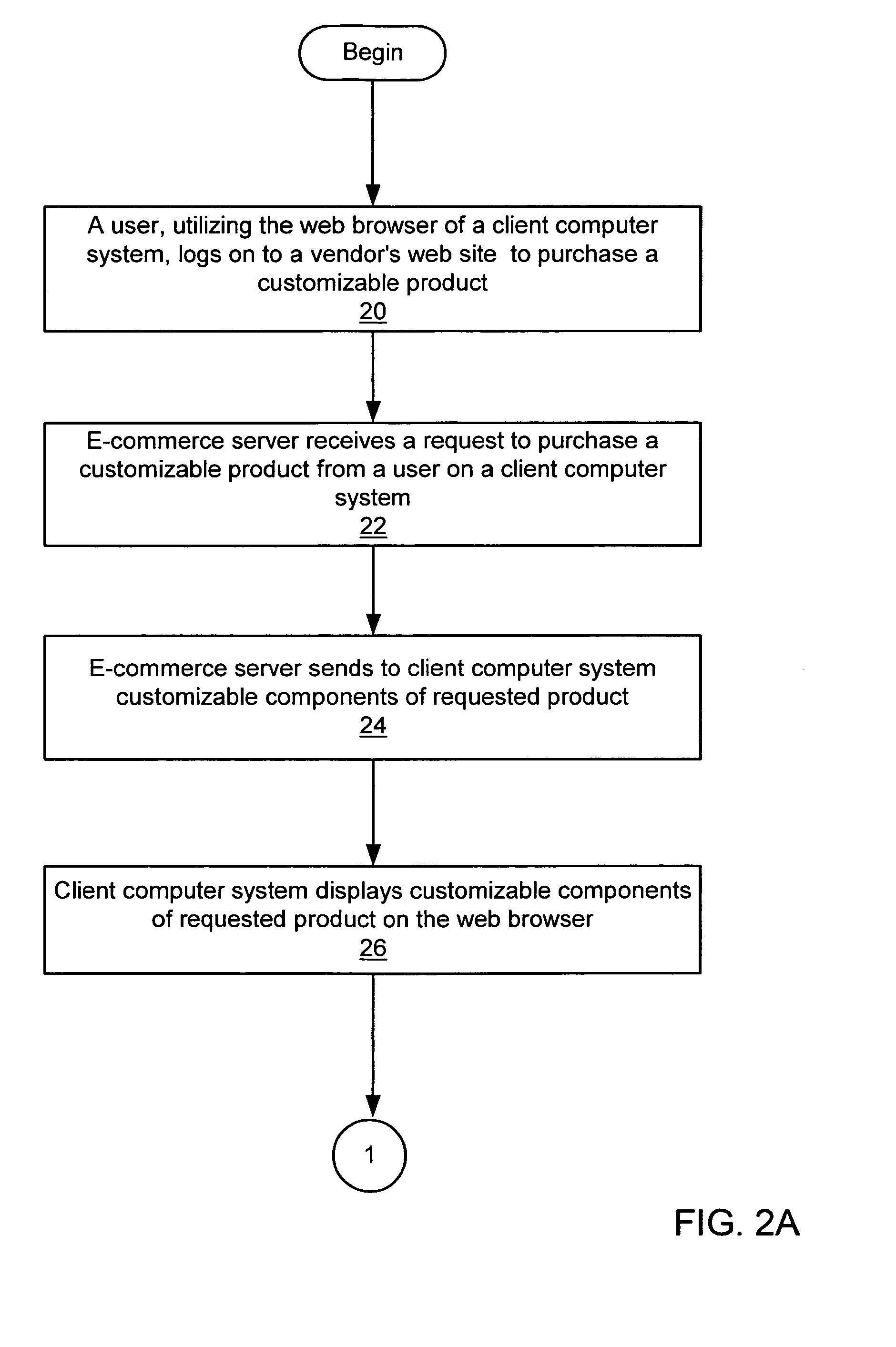 System and method for enabling a user of an E-commerce system to visually view and/or configure a product for purchase