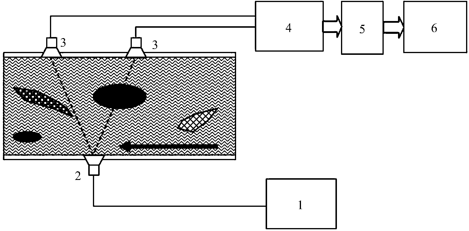 Flow measuring device for sewage containing solid garbage