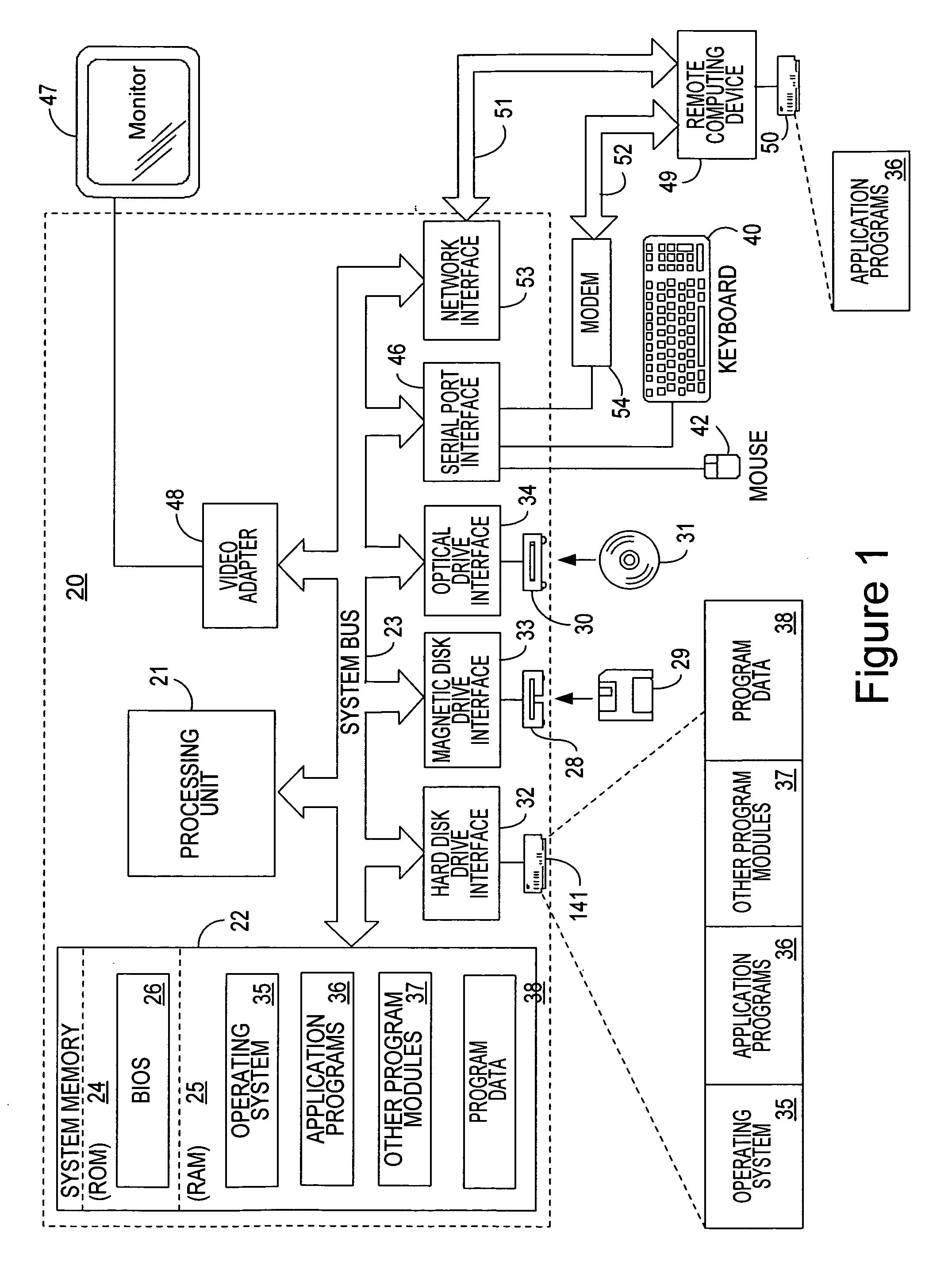 Method and system of a traffic control application programming interface for abstracting the use of kernel-level traffic control components
