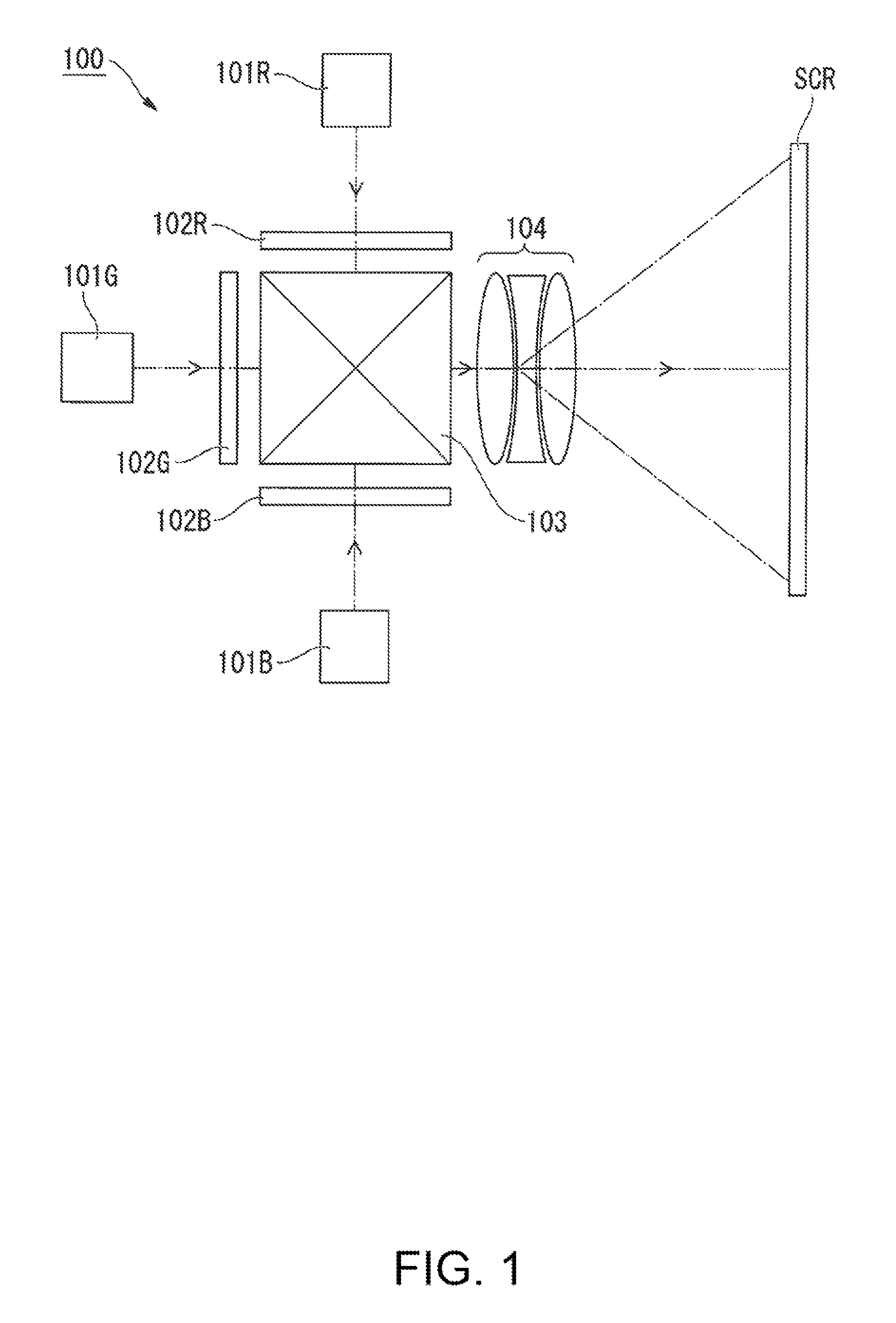 Illuminator and projector for preventing a shift of an illumination region
