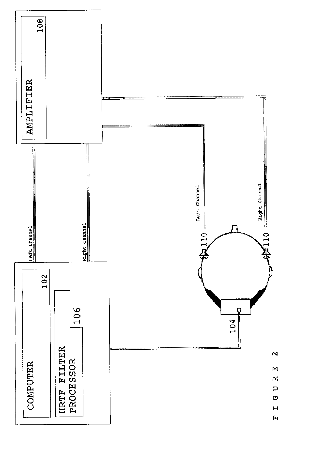 Method and apparatus for producing spatialized audio signals