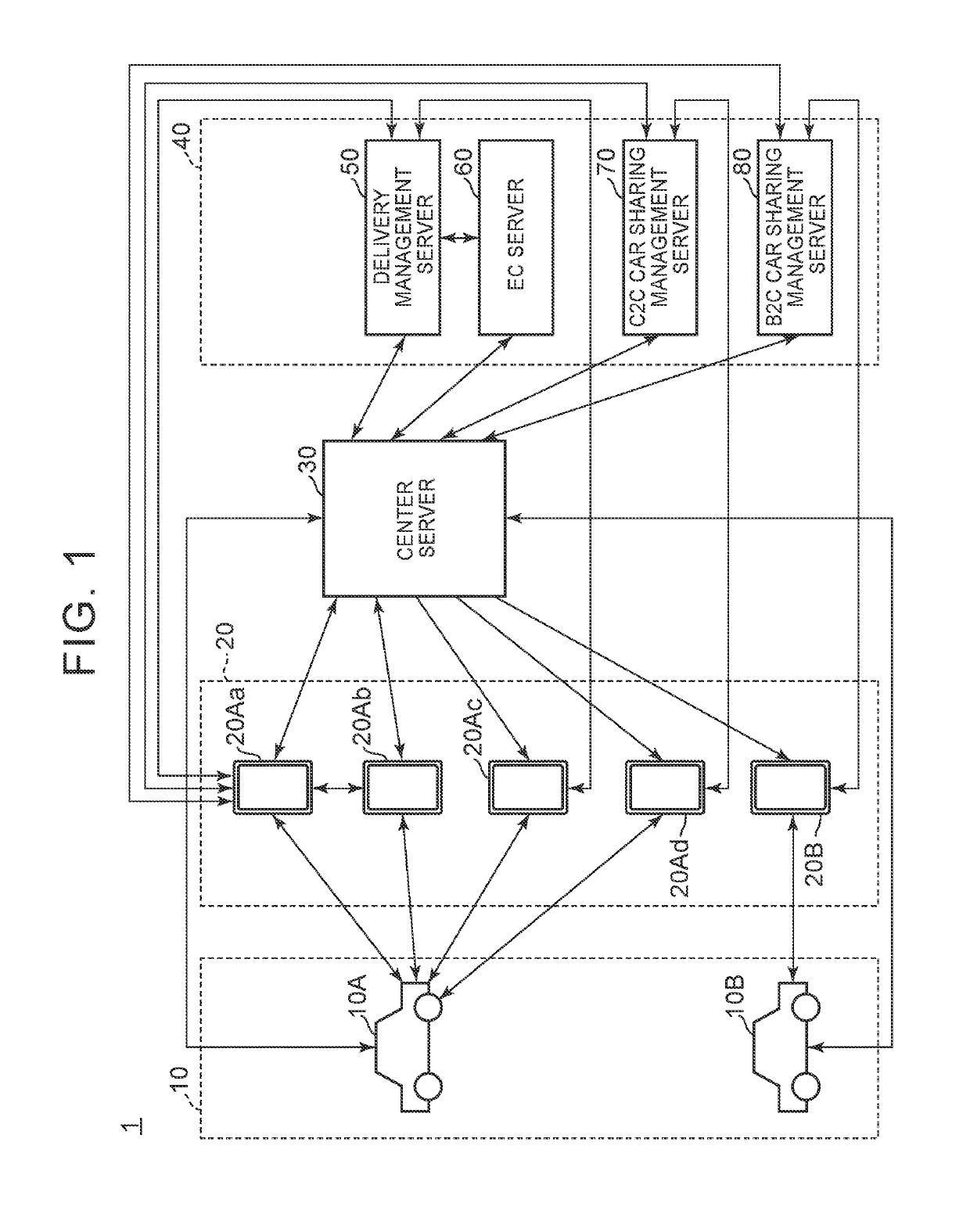 Key information management device, key information management method, and non-transitory computer-readable recording medium