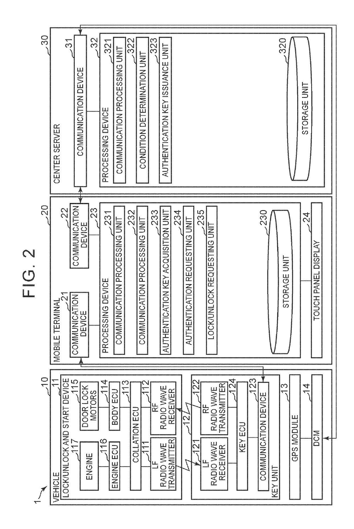 Key information management device, key information management method, and non-transitory computer-readable recording medium