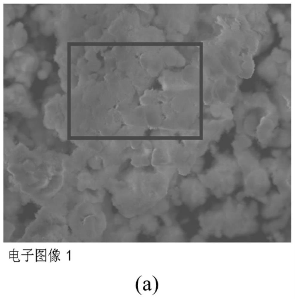 A kind of preparation method of low temperature high current density scandium oxide cathode