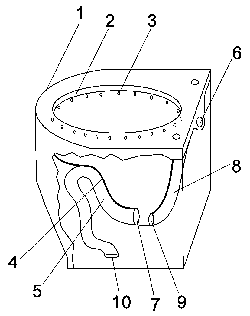 Direct injection type exquisite closestool with front-arranged siphon