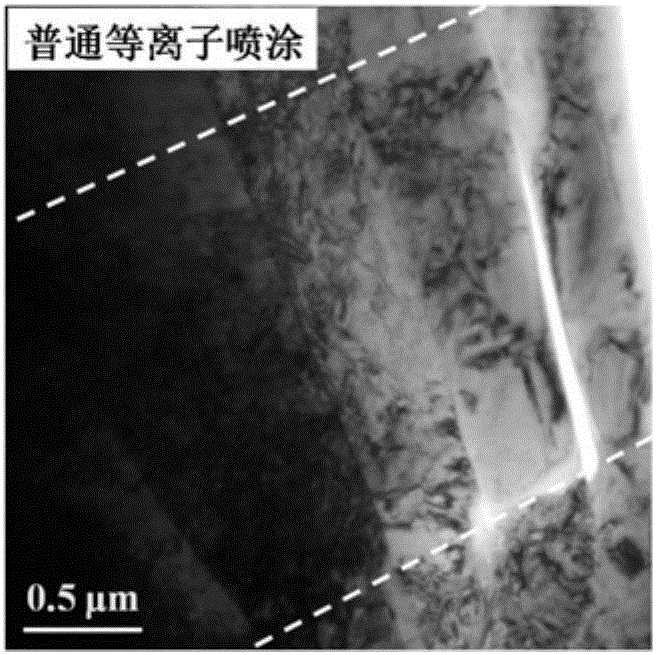 Preparation method of YSZ thermal barrier coating of sheet micro-nano column crystal structure