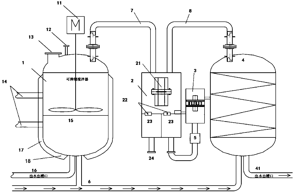 Integrated intelligent fermentation and wine formation equipment